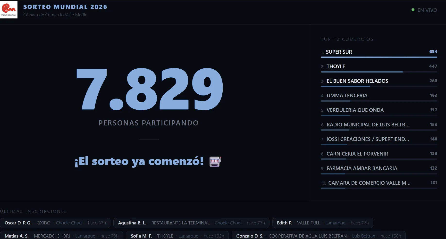 Participa.ar — tablero del sorteo